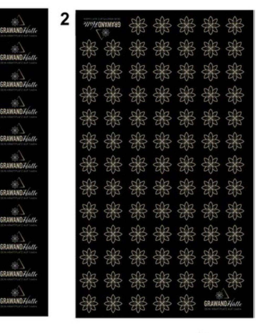 GrawandBandanas