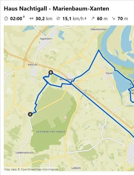 Tipp des Seniorchefs: Fahrradtour nach Xanten